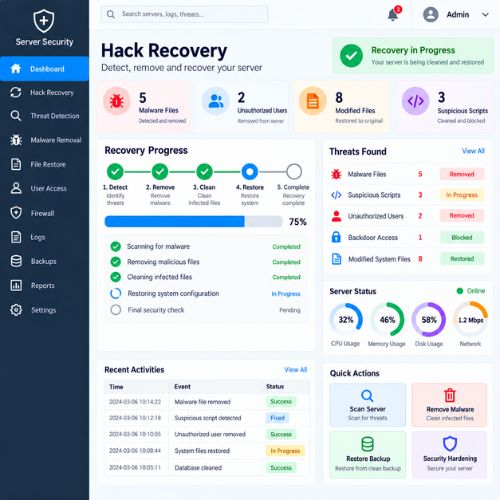Hack Recovery
