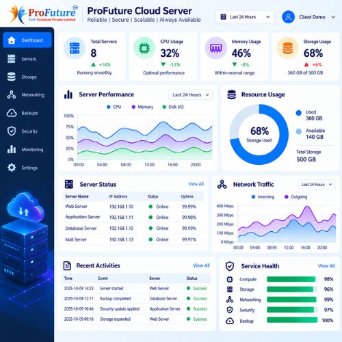 Profuture Cloud Server