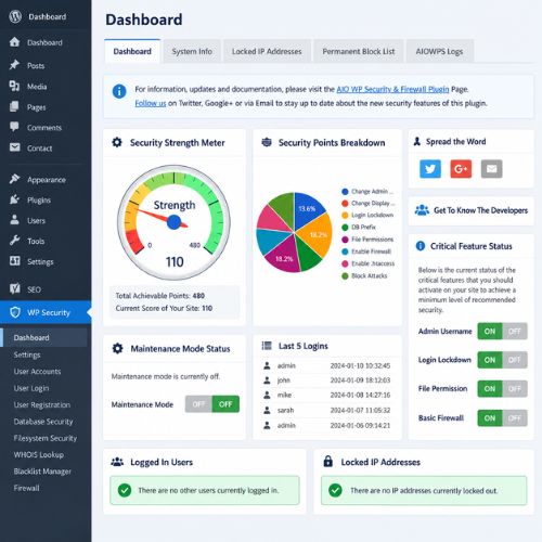 WordPress Security
